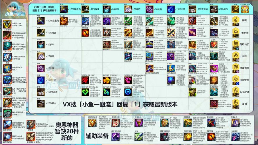 英雄联盟LOL手游英雄技能介绍