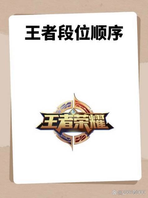 王者荣耀新号打多少局能上星耀?如何快速提升段位?