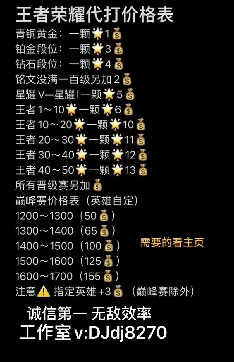 王者荣耀新号如何快速18888金币_新号快速18888金币技巧攻略