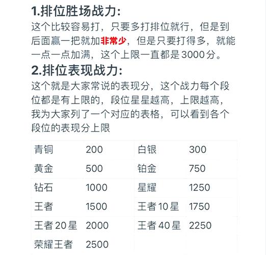 王者荣耀队伍攻略在哪看?如何提升团队战斗力?