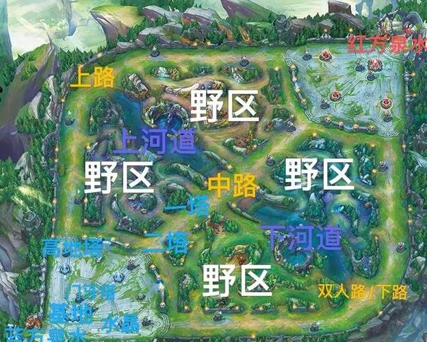 王者荣耀秘籍收集在哪里