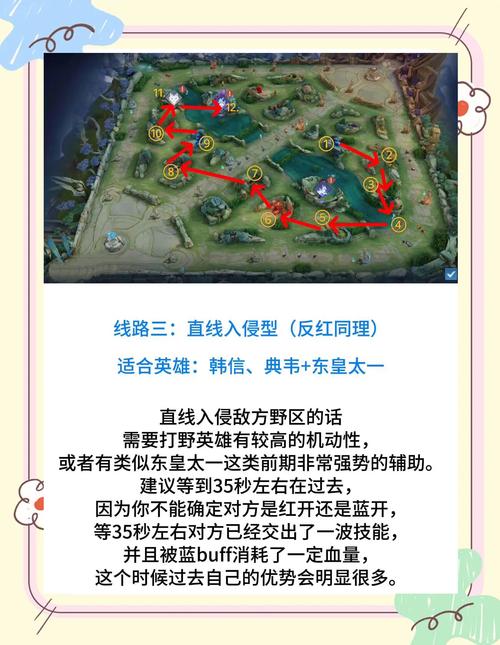 刚玩王者荣耀,想请大家推荐几个好用的游戏攻略APP?