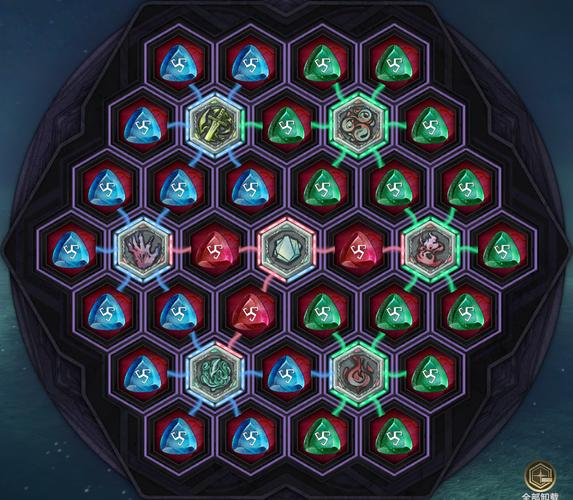 王者荣耀蔡文姬最强辅助铭文搭配