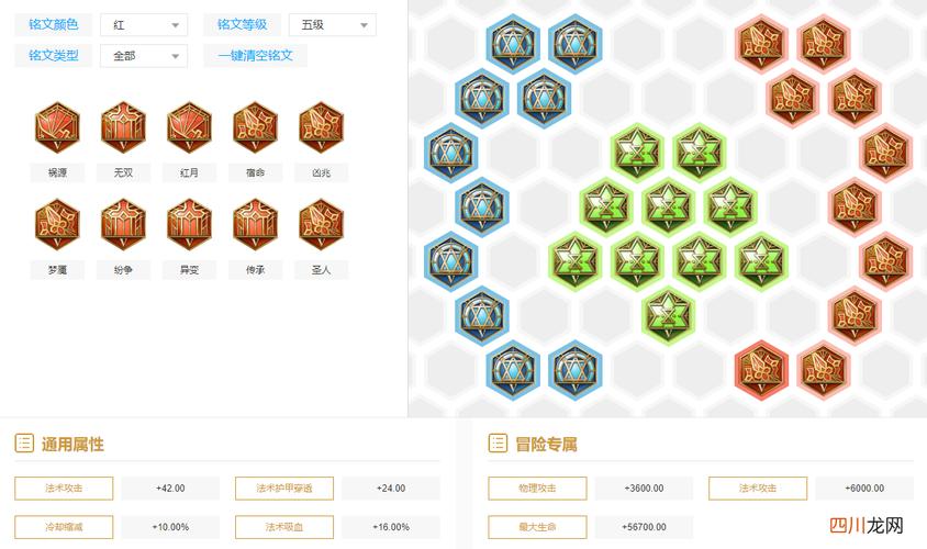 王者荣耀盘古辅助流玩法攻略-铭文搭配详解