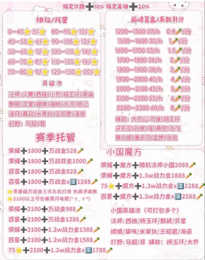 s40吕布打个市标多少钱