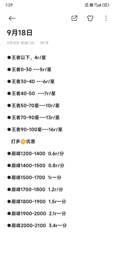想一个王者荣耀段位代练的费用表,青铜到王者的。合理点,每个段的每颗...