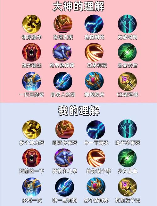 王者荣耀净化维持几秒