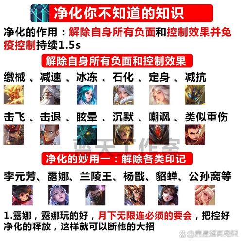 王者荣耀净化有什么用_净化使用方法介绍