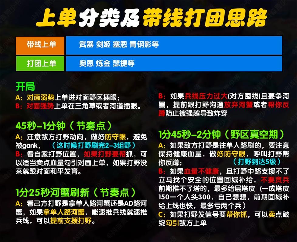 英雄联盟怎么单挑