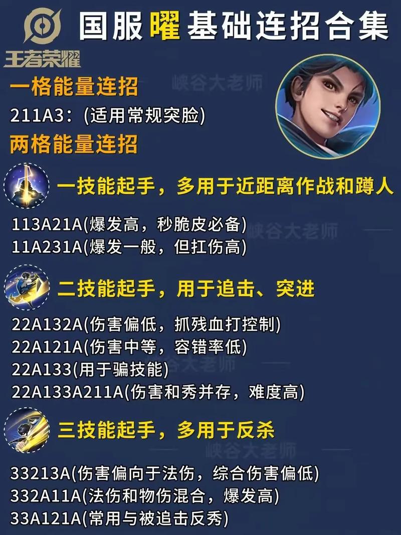 你强任你强,我只要一拳!S16赛季最强边路大盘点!