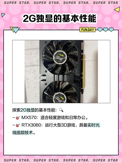 玩lol用什么独立显卡比较好