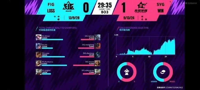 英雄联盟手游各个位置动画是什么?如何观看和解读?