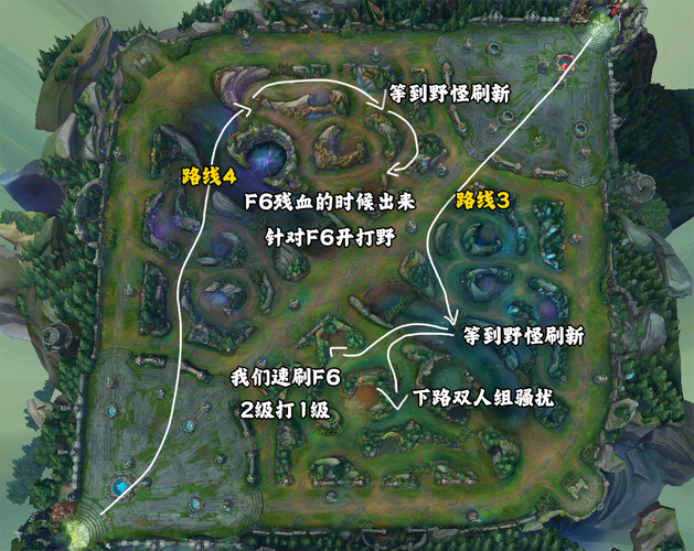 《英雄联盟手游》新手玩家攻略