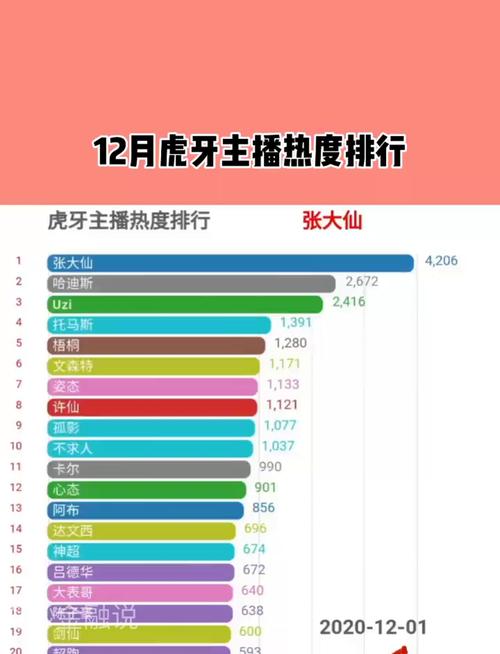 lol银河币任务有多少