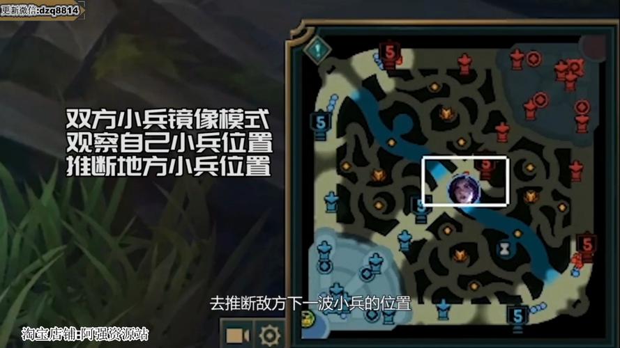 带线是什么意思