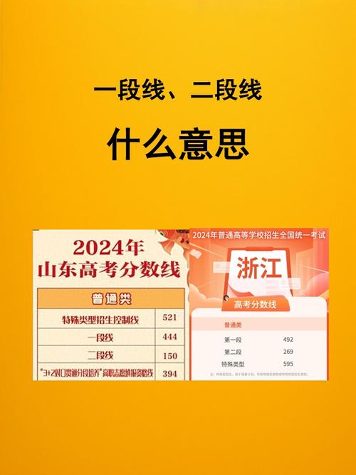 lol打野怎么带节奏