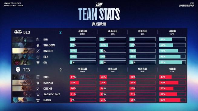 Jackeylove失踪,全网发起寻人启事,定价数百万美元签约阿水