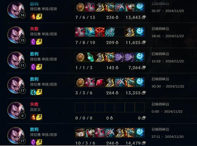 英雄联盟疾风剑豪亚索玩法(攻略)