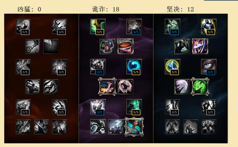 英雄联盟众星之子怎么玩,索拉卡出装顺序及连招玩法分享?