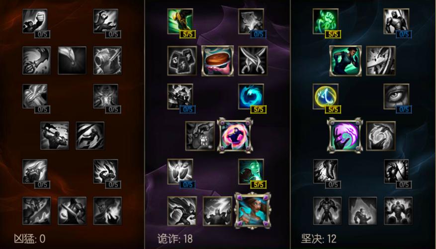 lol众星之子出装推荐