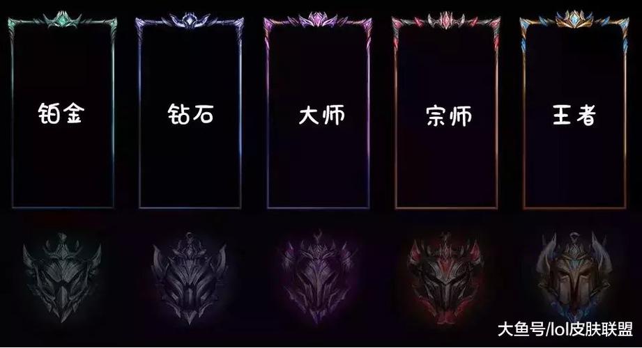 lol介绍几个女法师耍耍,要有一定难度的