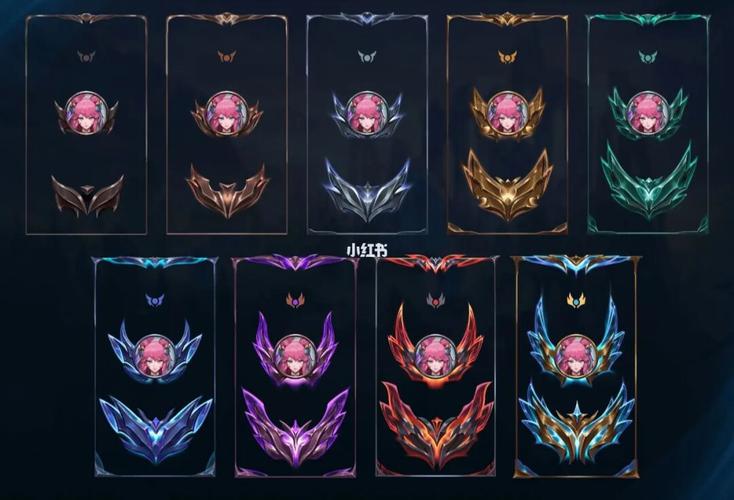 lolm总览界面有个标志