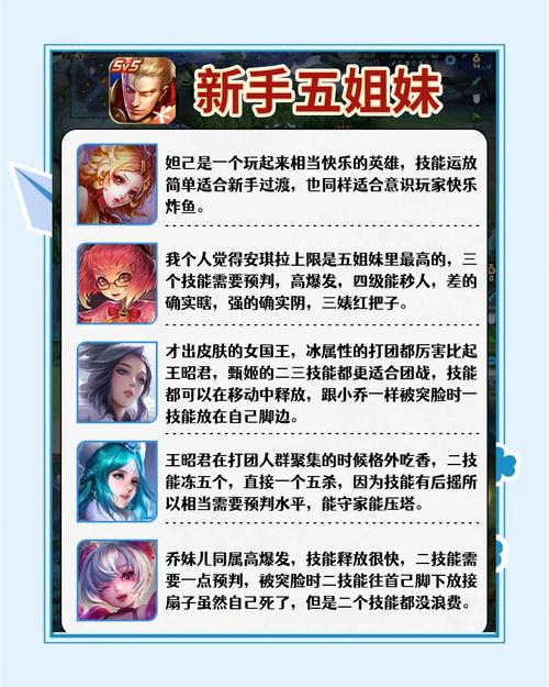 王者荣耀新手怎么玩?