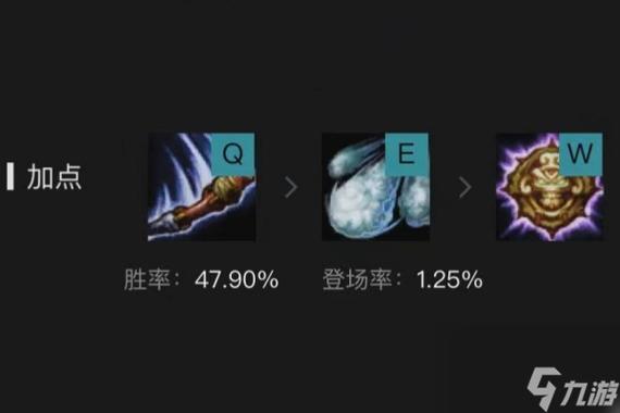 LOL英雄联盟猴子打法