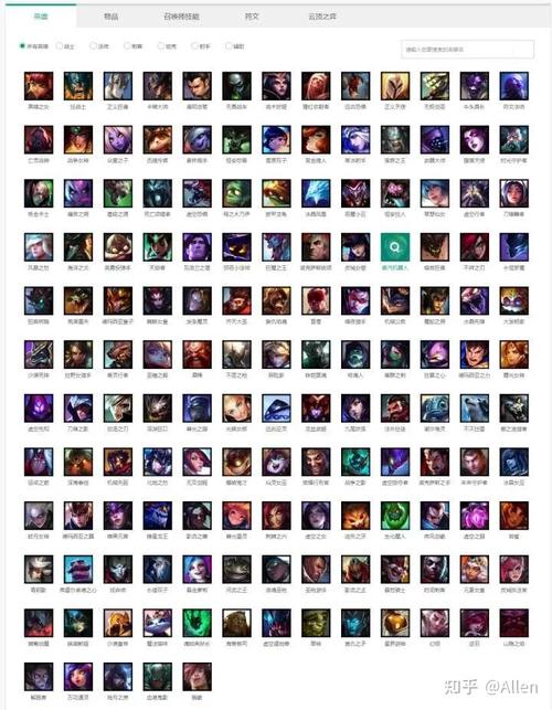 你们觉得英雄联盟还能火几年?