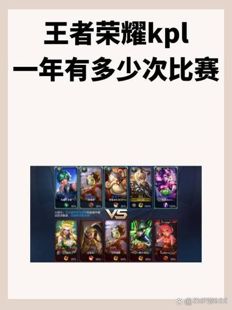 王者荣耀职业联赛的赛事级别如何划分