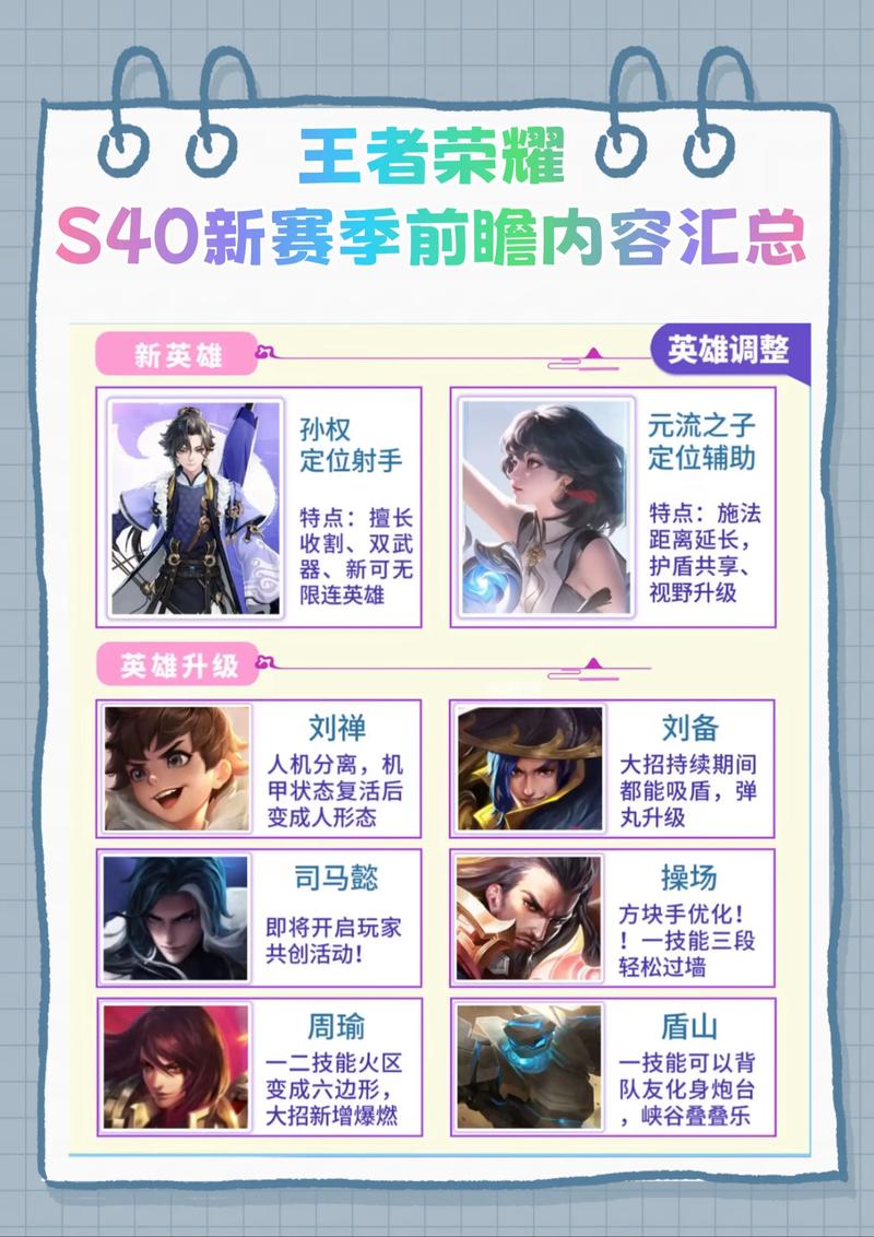 王者荣耀前瞻版是否体验服-2023前瞻版、体验服、内测服和正式服区别...