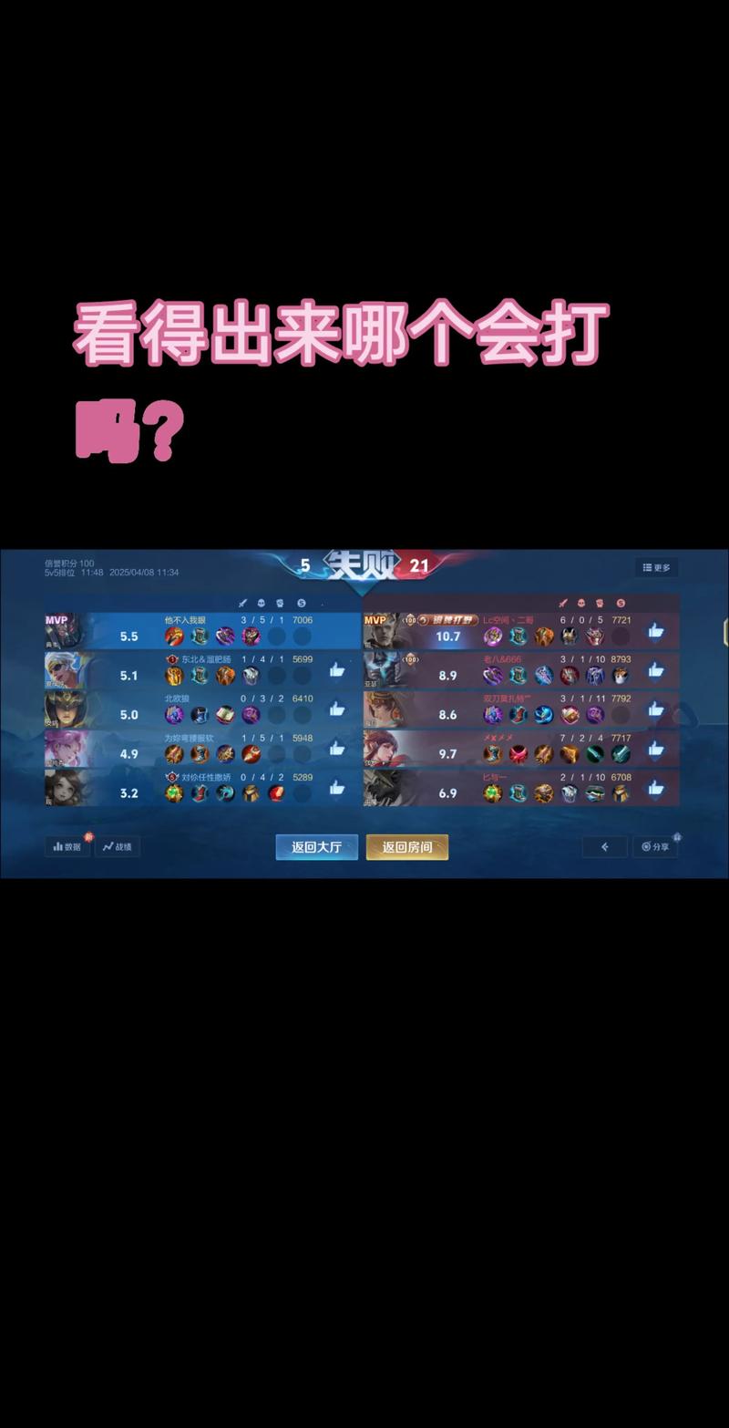 王者荣耀全球第一名是谁?他是如何做到的?