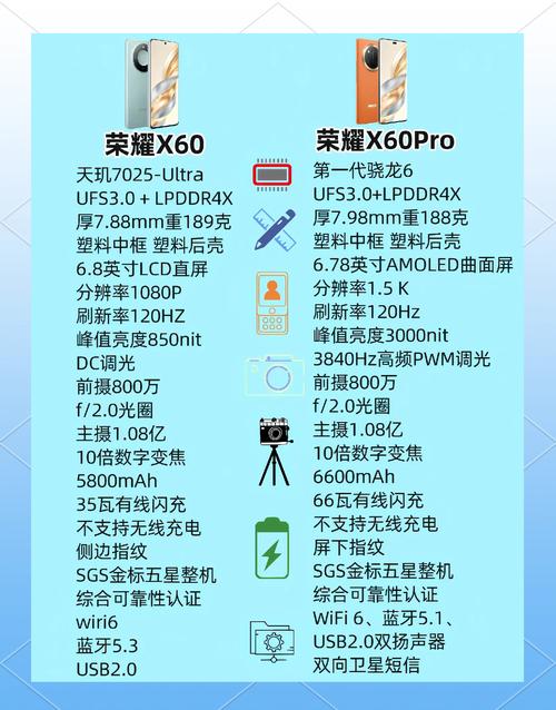 什么手机适合玩王者荣耀