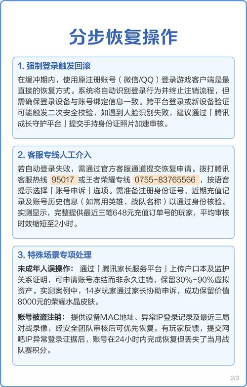 王者荣耀注销账号是一个区还是所有区