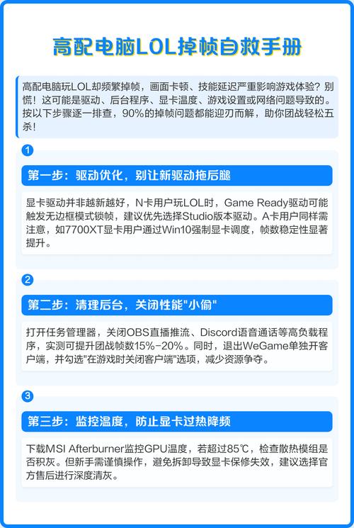 玩LOL一打团就卡是什么原因