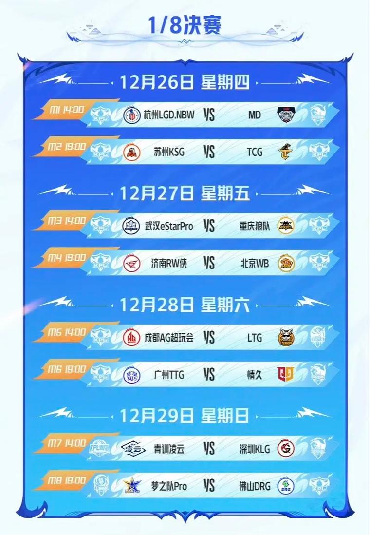 KPL王者荣耀挑战者杯赛程怎么查询?赛程时间表在哪看?