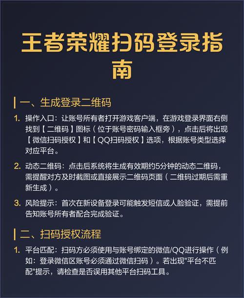王者荣耀官方网站入口在哪