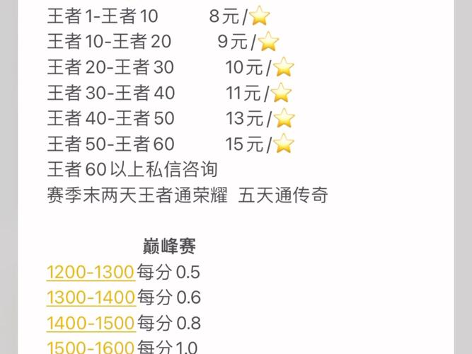 王者荣耀代打费用表是怎样的?