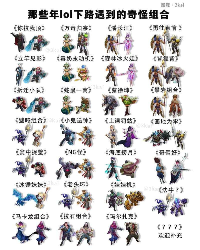 英雄联盟:有没有什么好玩的下路组合套路?