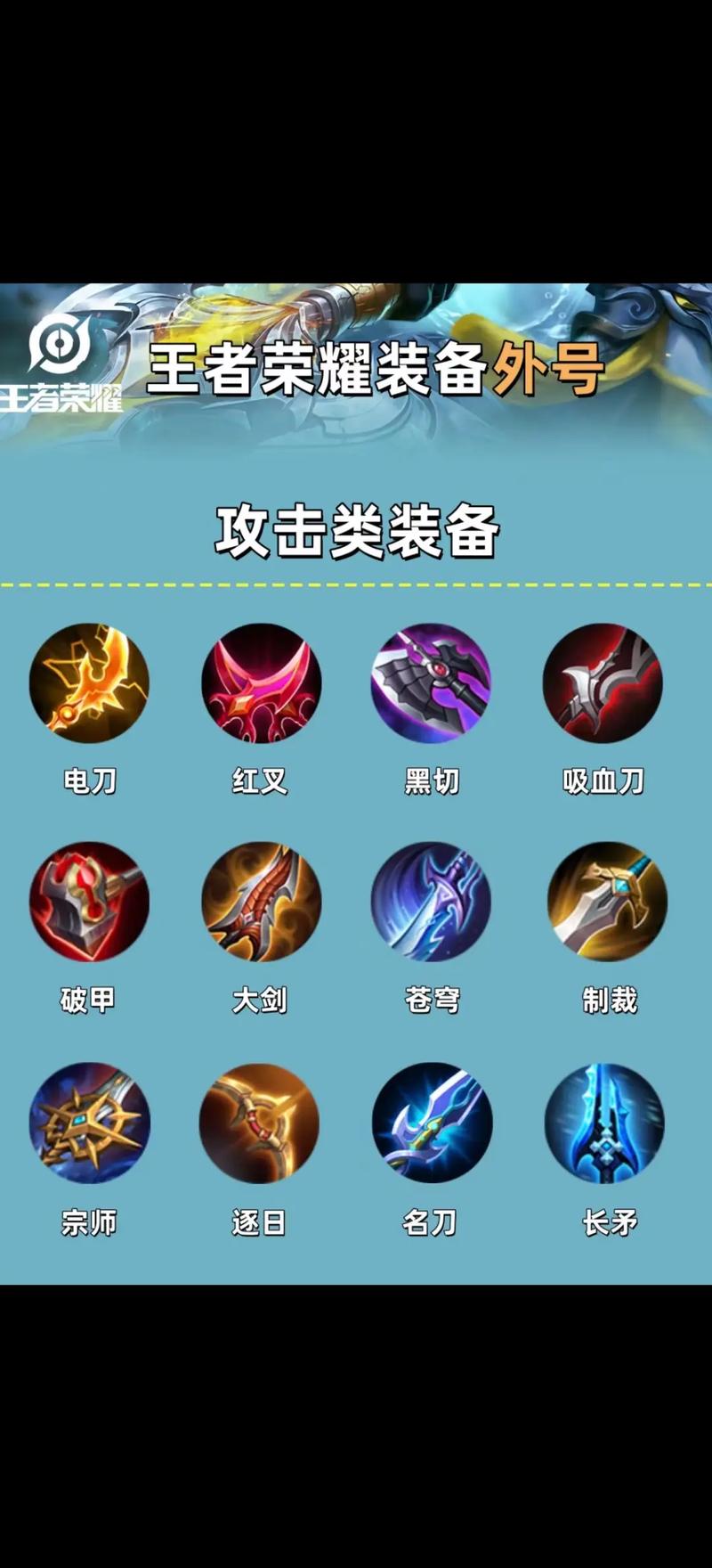 王者荣耀之小说排名榜有没有写王者荣耀的好看小说推荐