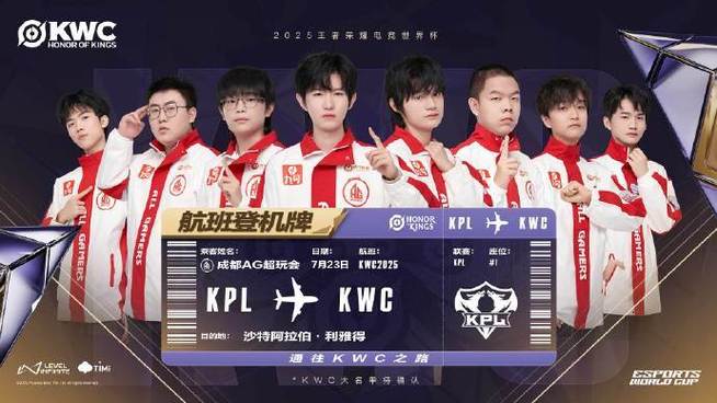 王者荣耀世界冠军杯深度解析(选手介绍、比赛回顾)