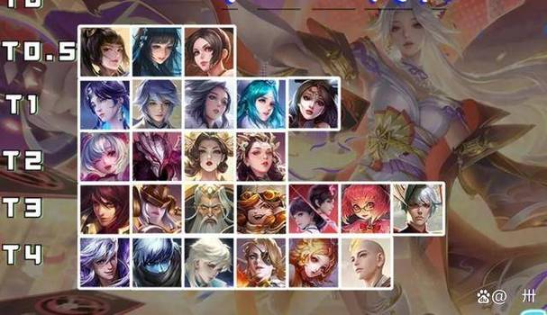 后羿什么英雄形象