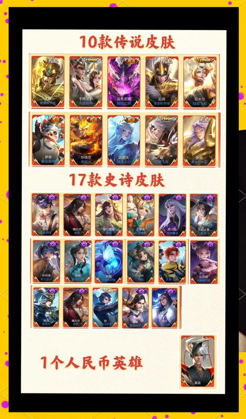 王者荣耀限时点卷商城传说皮肤有哪些