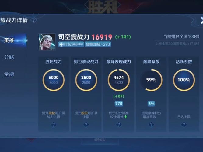 巅峰赛战力加的少为什么