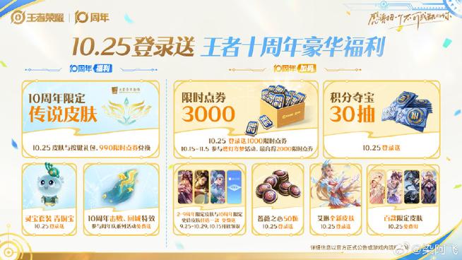 王者荣耀世界服免费点券怎么领?如何快速获得?