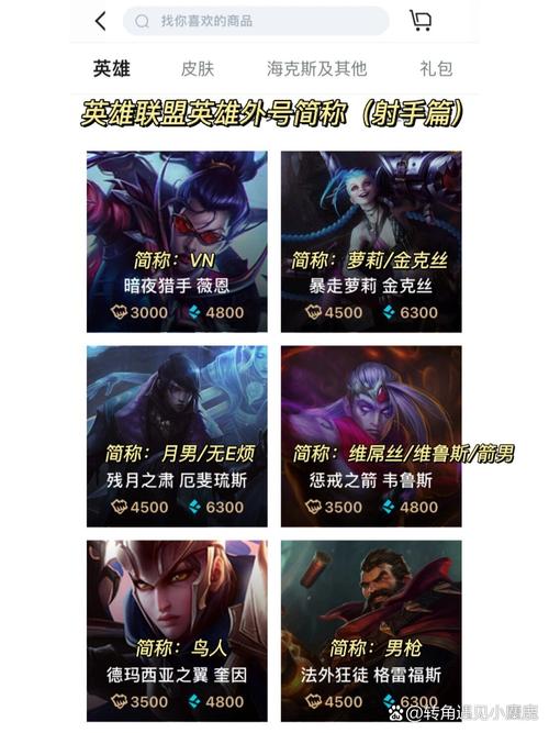 英雄联盟的人物简称大全有知道的吗