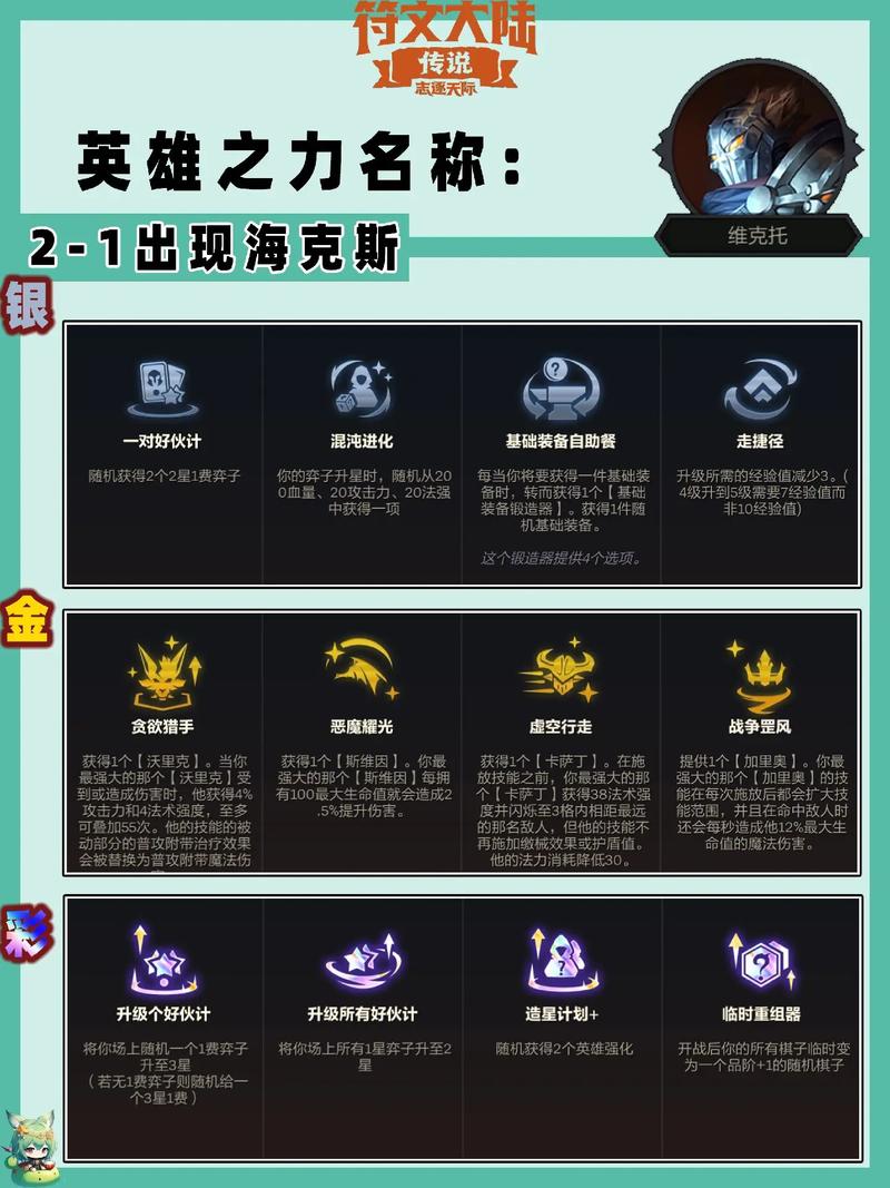 lol海克斯怎么充钱抽怎么查询LOL充了多少钱