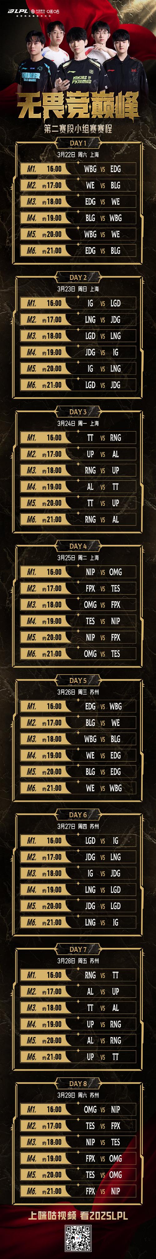 lol段位结算是按什么