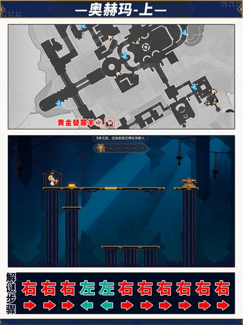 均衡之刃耀夜和月相有什么区别