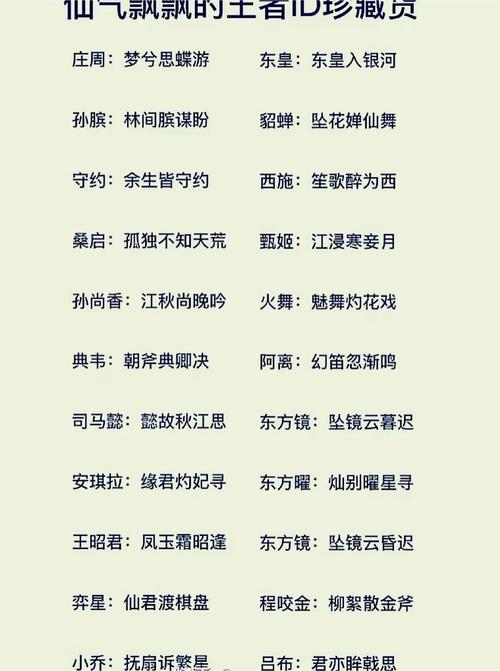 王者荣耀怎么改重复的名字,求助